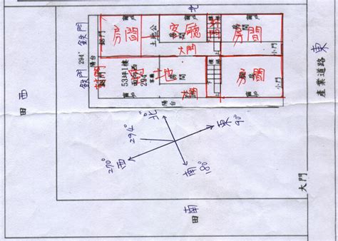 大樓座向怎麼看|房屋方位如何判斷？一分鐘學會判別坐向